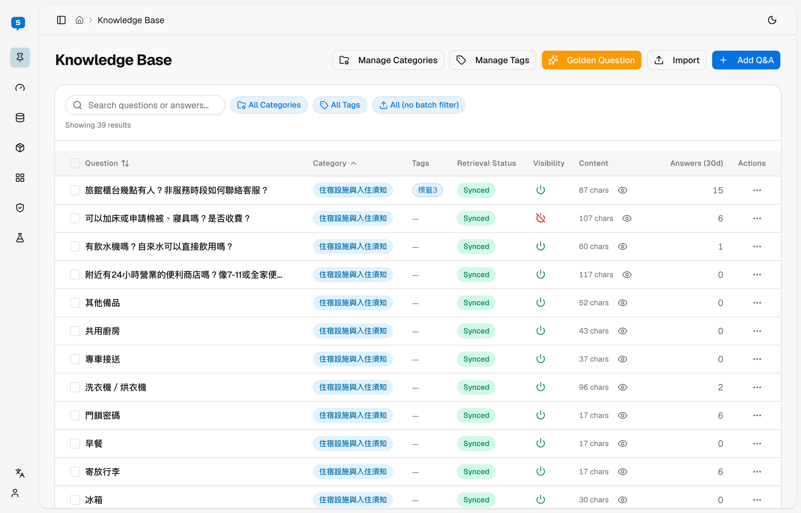 The knowledge base list