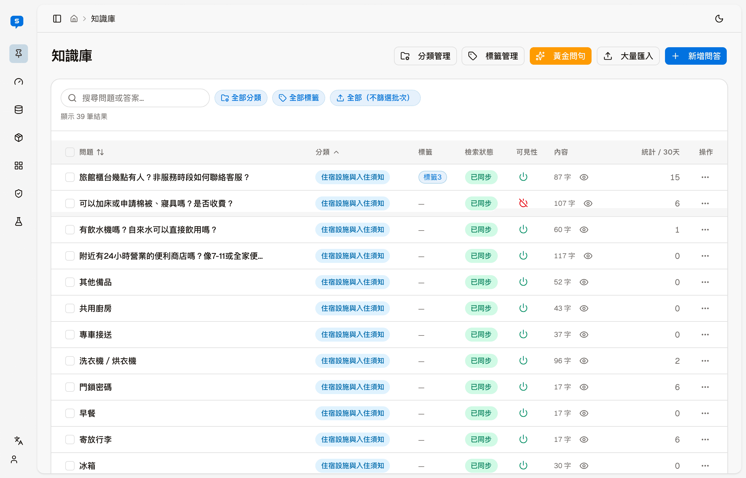 知識庫列表頁