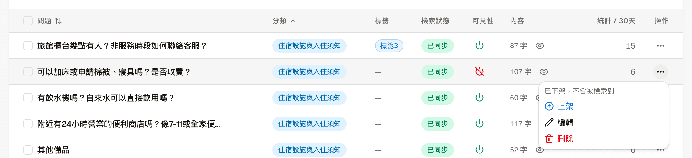 下架中的操作選單